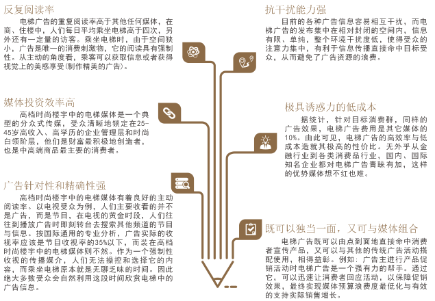 媒體特點(diǎn).png